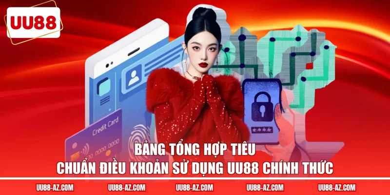 Bảng tổng hợp tiêu chuẩn điều khoản sử dụng UU88 chính thức