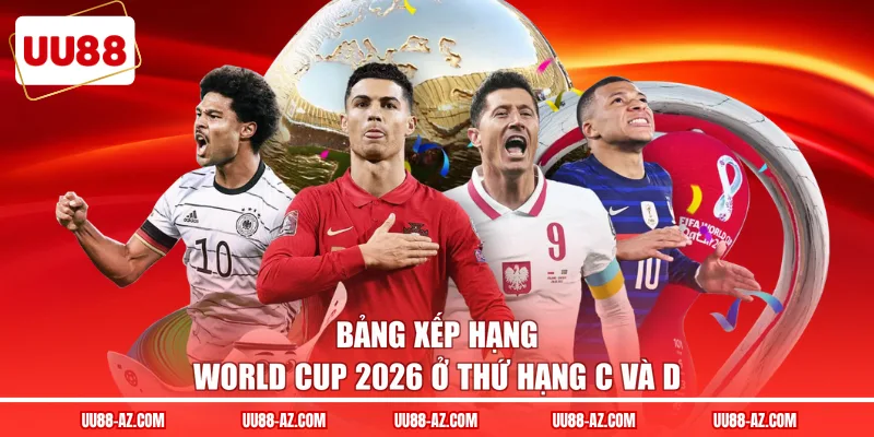 Bảng xếp hạng world cup 2026 ở thứ hạng C và D