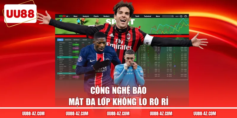 Công nghệ bảo mật đa lớp không lo rò rỉ