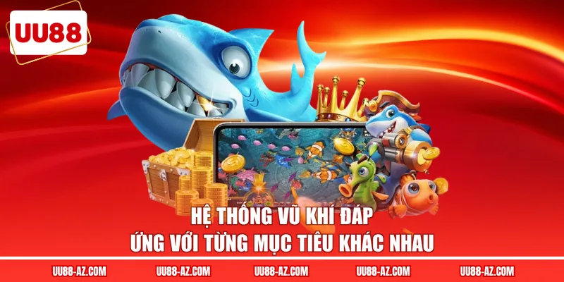 Hệ thống vũ khí đáp ứng với từng mục tiêu khác nhau